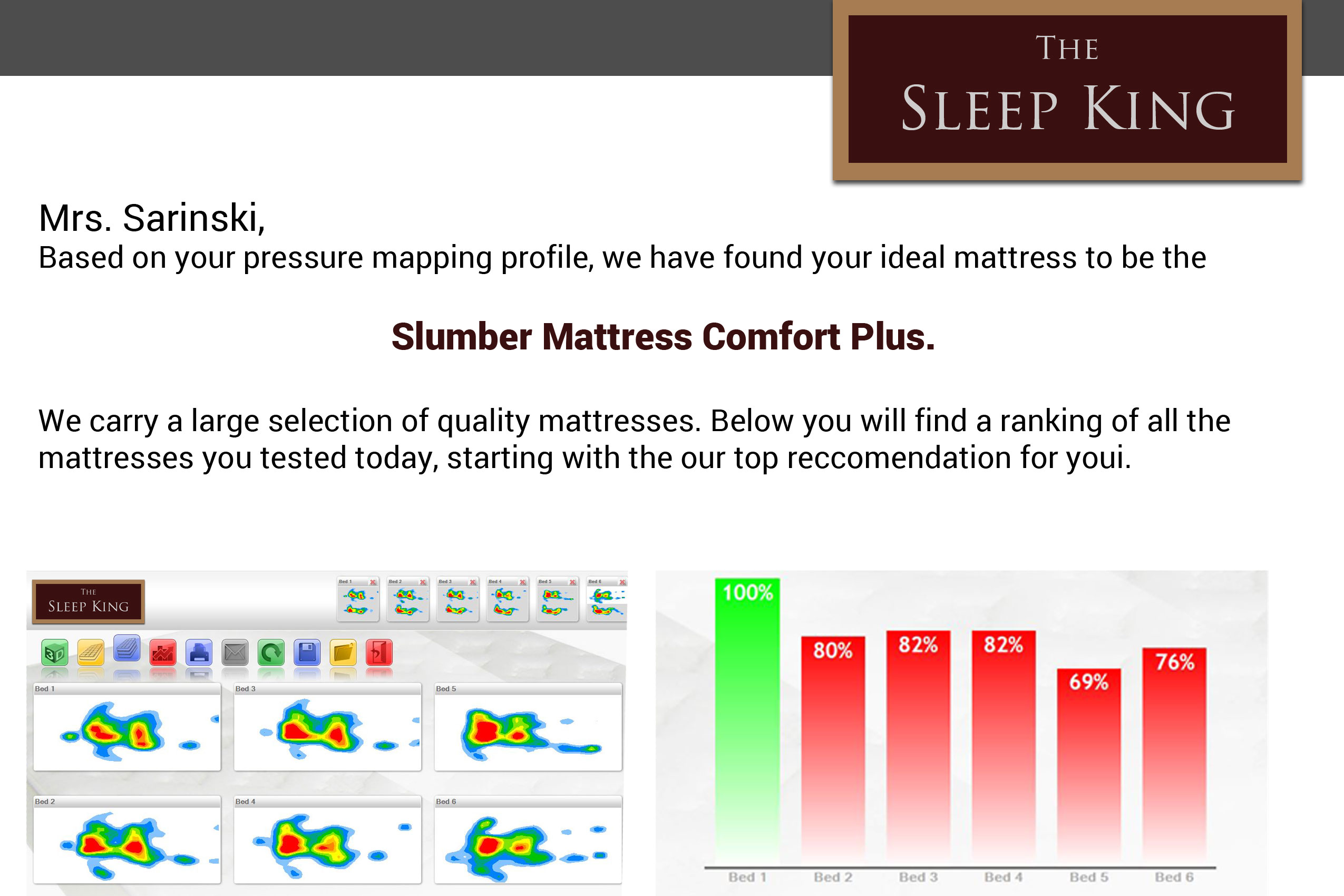 a sample of how business can print out or email a page detailing the analysis and reccomendations to people who have used the sleep system